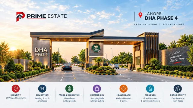 Prime Estates